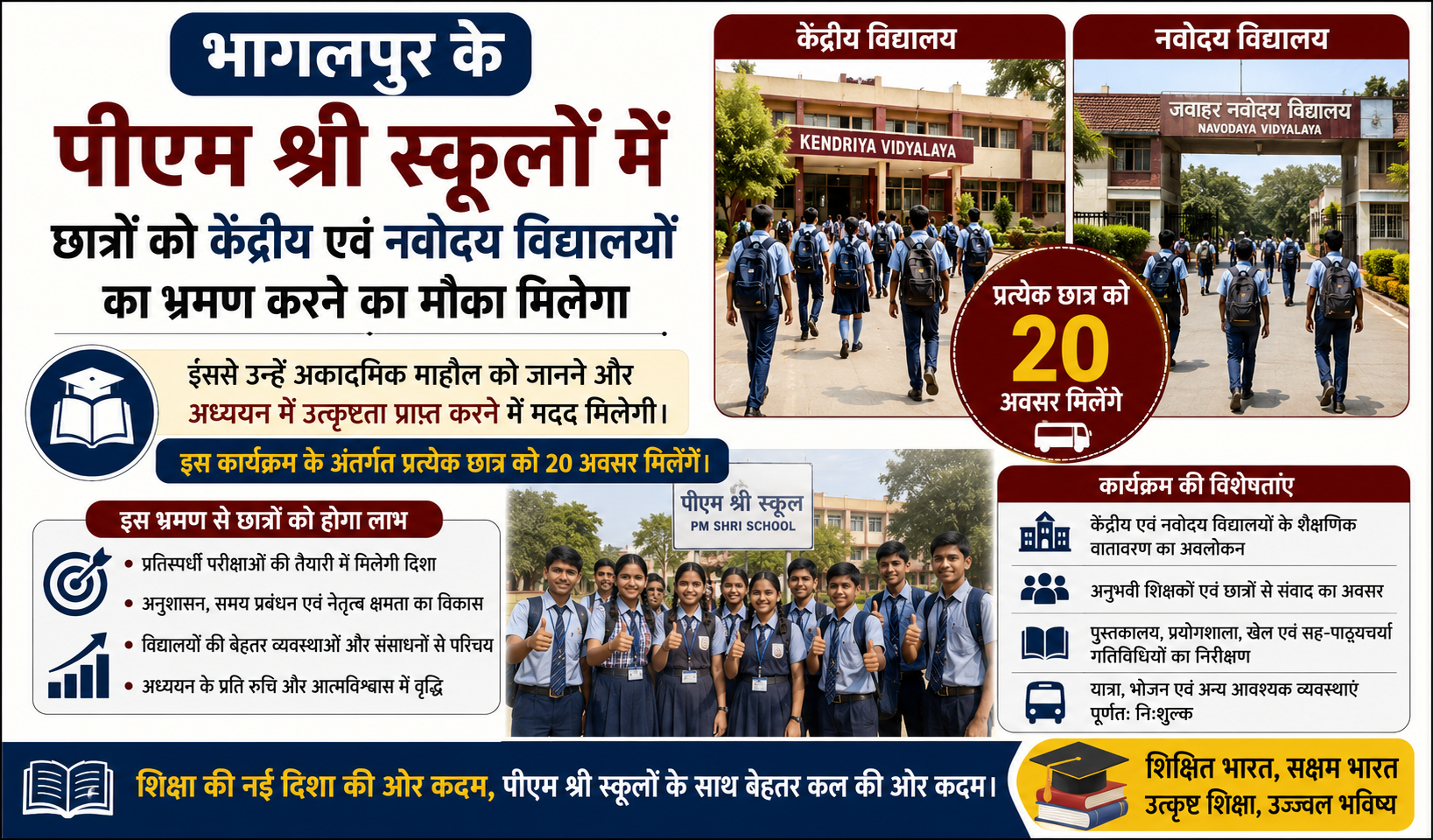 पीएम श्री स्कूलों के छात्रों को मिलेगा एक्सपोजर विजिट का मौका: केंद्रीय और नवोदय विद्यालयों का करेंगे भ्रमण