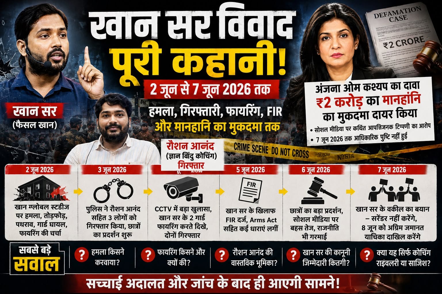 खान सर बनाम रौशन आनंद: बिहार के कोचिंग जगत का सबसे बड़ा विवाद?