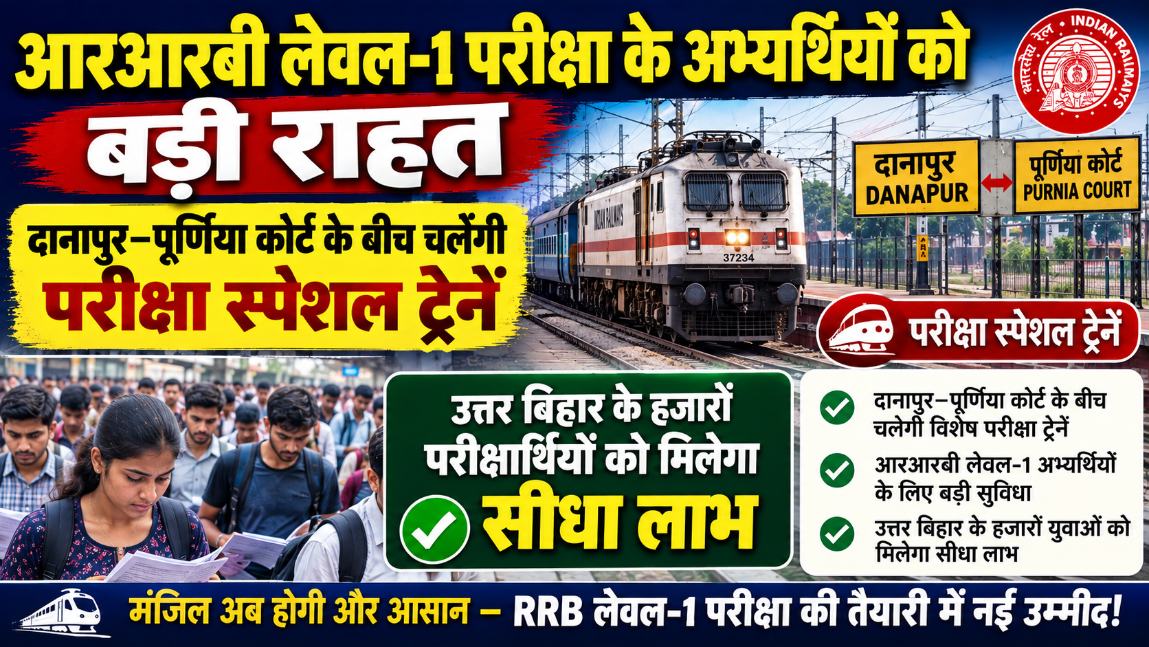 आरआरबी लेवल-1 परीक्षा के अभ्यर्थियों को बड़ी राहत, दानापुर–पूर्णिया कोर्ट के बीच चलेंगी परीक्षा स्पेशल ट्रेनें; उत्तर बिहार के हजारों परीक्षार्थियों को मिलेगा सीधा लाभ