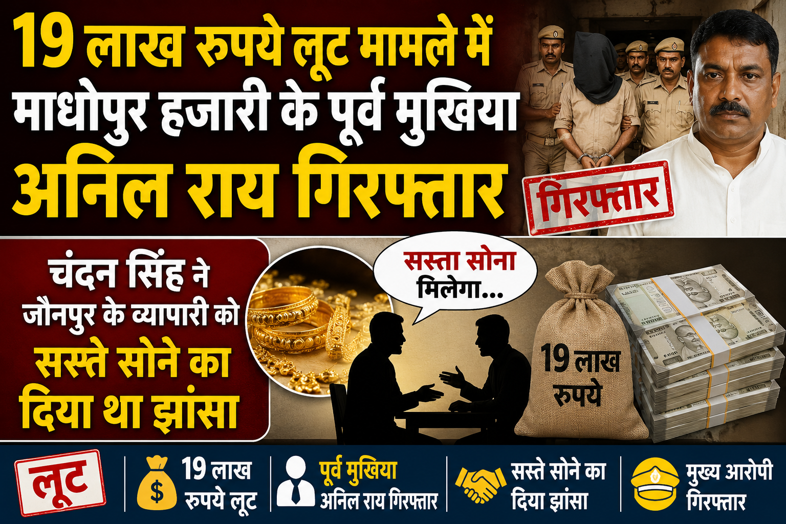 19 लाख रुपये लूट मामले में माधोपुर हजारी के पूर्व मुखिया अनिल राय गिरफ्तार, चंदन सिंह ने जौनपुर के व्यापारी को सस्ते सोने का दिया था झांसा