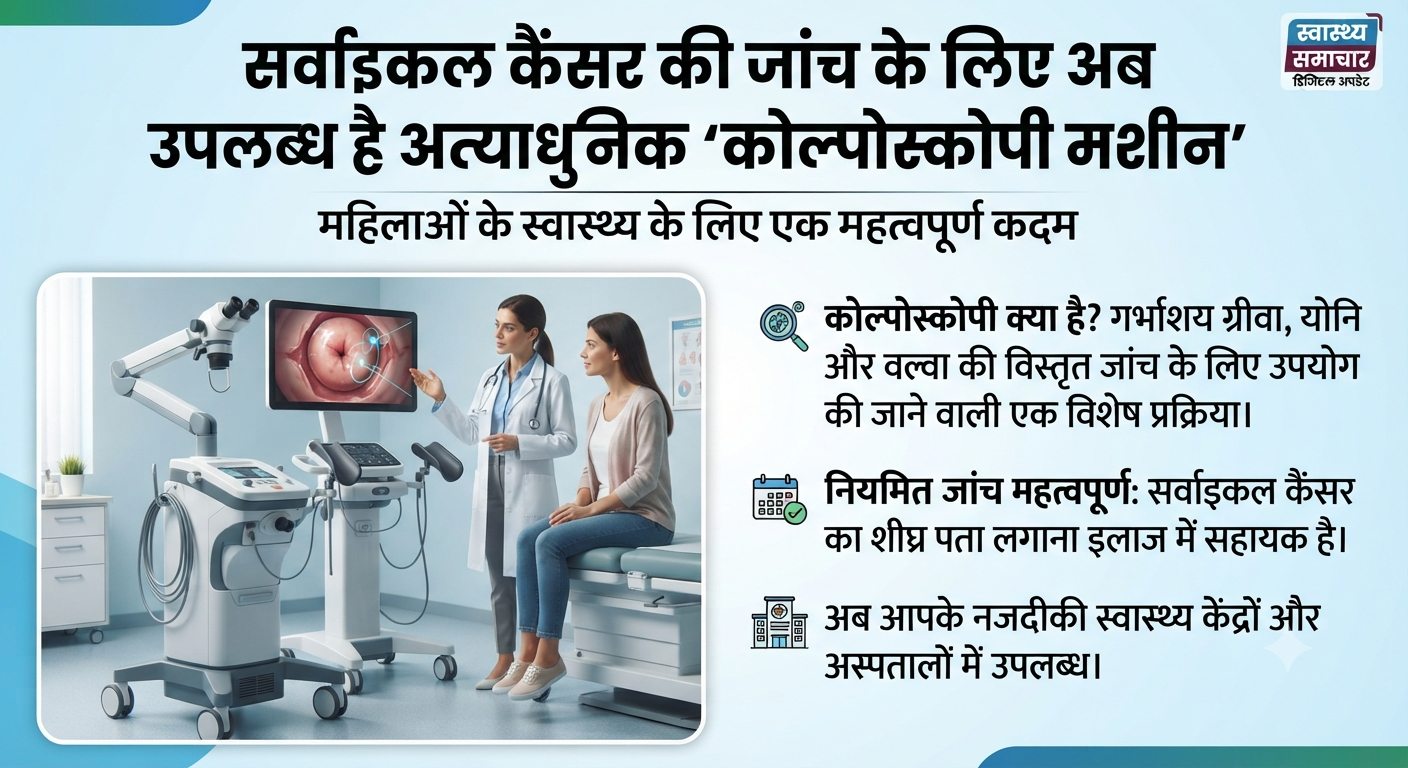सर्वाइकल कैंसर की जांच के लिए अब उपलब्ध है अत्याधुनिक 'कोल्पोस्कोपी मशीन'