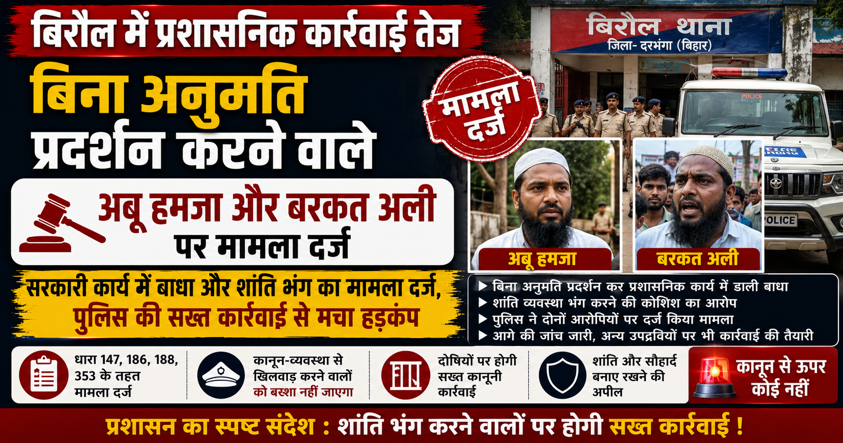 बिरौल में प्रशासनिक कार्रवाई तेज: बिना अनुमति प्रदर्शन करने वाले अबू हमजा और बरकत अली पर सरकारी कार्य में बाधा और शांति भंग का मामला दर्ज, पुलिस की सख्त कार्रवाई से मचा हड़कंप