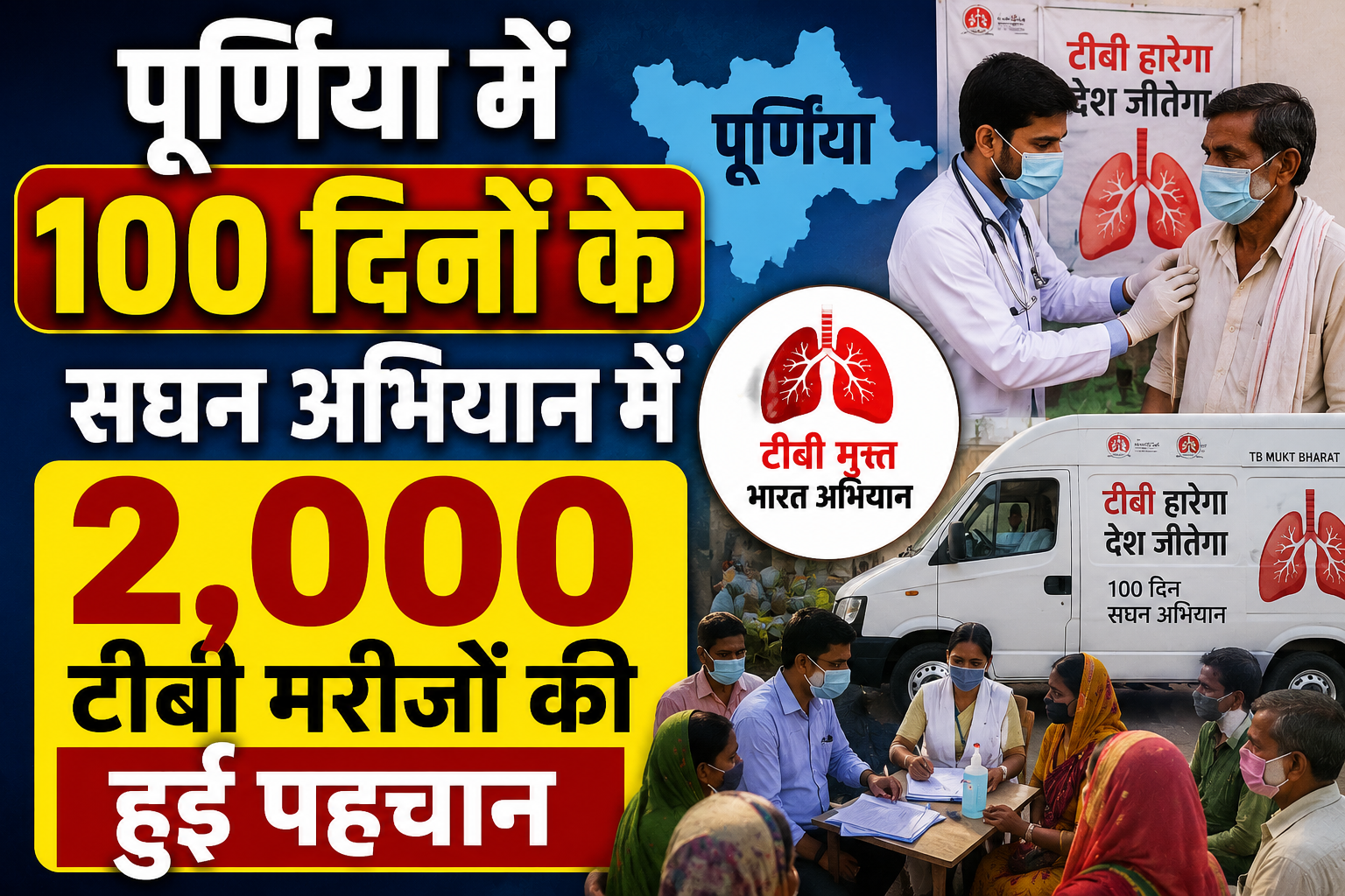 पूर्णिया में 100 दिनों के सघन अभियान में 2,000 टीबी मरीजों की हुई पहचान