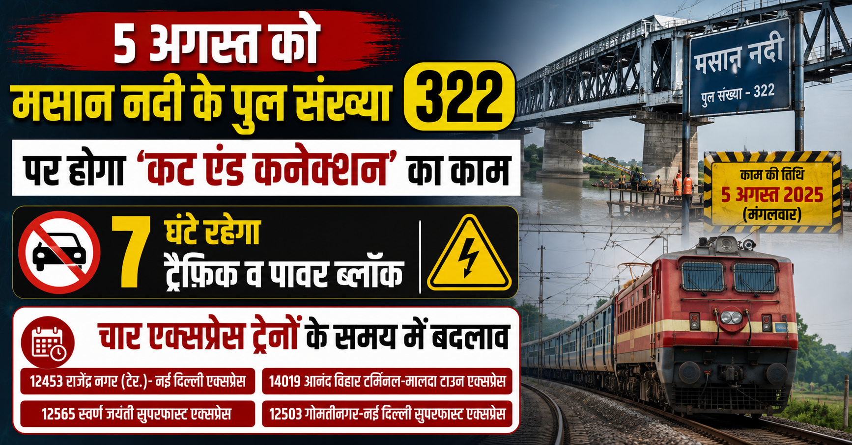 मुजफ्फरपुर रेलखंड पर बड़ा ब्लॉक: 5 अगस्त को मसान नदी के पुल संख्या 322 पर होगा 'कट एंड कनेक्शन' का काम, 7 घंटे रहेगा ट्रैफिक व पावर ब्लॉक; चार एक्सप्रेस ट्रेनों के समय में बदलाव