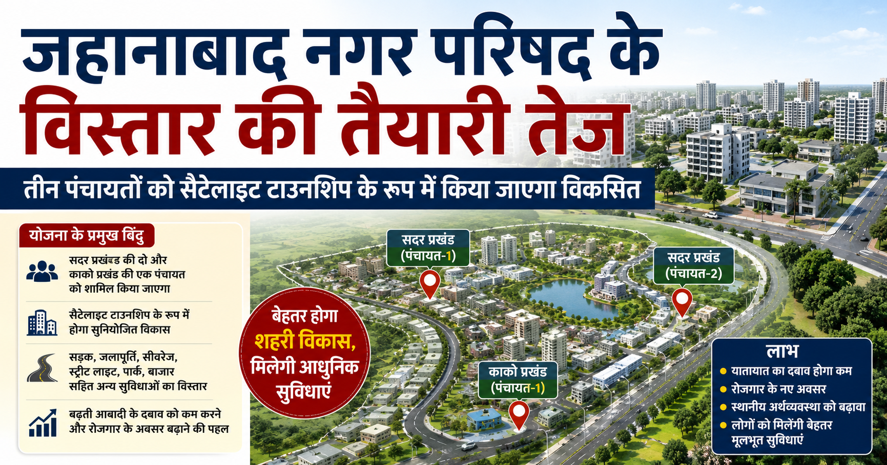 जहानाबाद नगर परिषद के विस्तार की तैयारी तेज, तीन पंचायतों को सैटेलाइट टाउनशिप के रूप में किया जाएगा विकसित