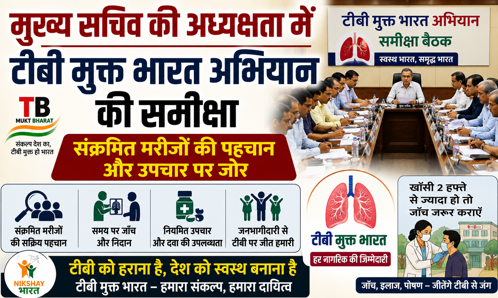 मुख्य सचिव की अध्यक्षता में टीबी मुक्त भारत अभियान की समीक्षा, संक्रमित मरीजों की पहचान और उपचार पर जोर