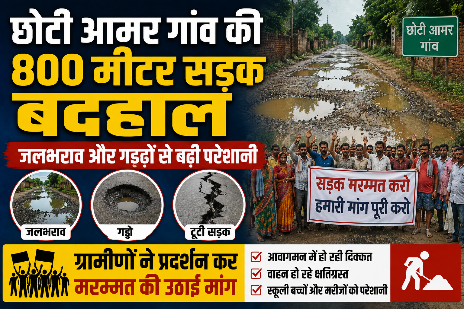 छोटी आमर गांव की 800 मीटर सड़क बदहाल, जलभराव और गड्ढों से बढ़ी परेशानी; ग्रामीणों ने प्रदर्शन कर मरम्मत की उठाई मांग