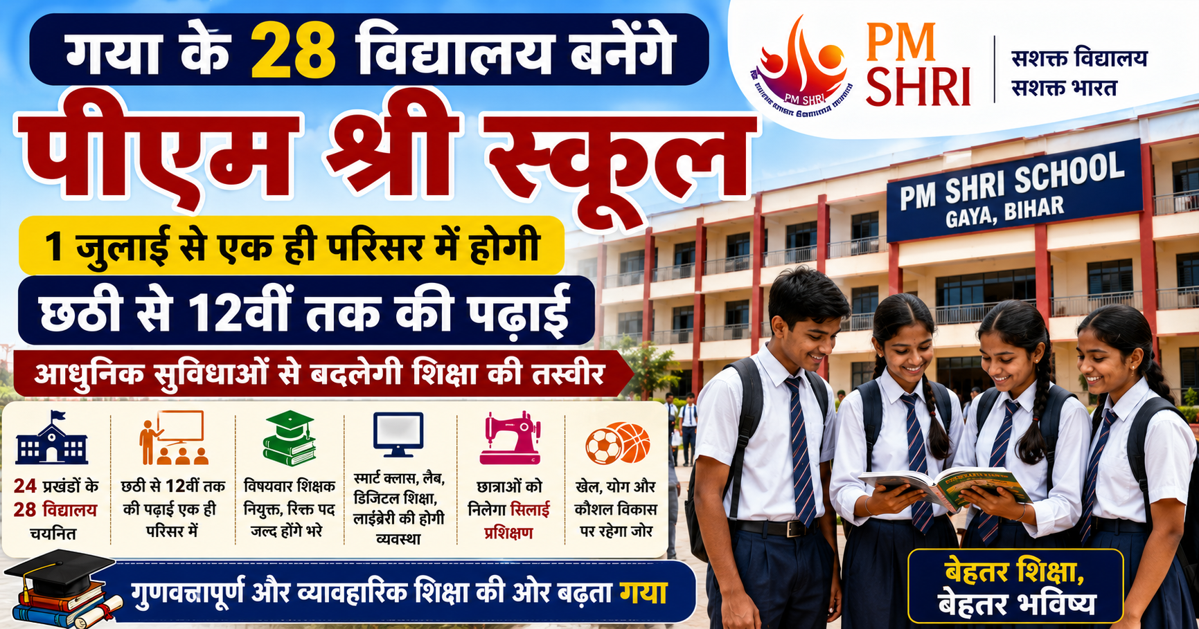 1 जुलाई से एक ही परिसर में होगी छठी से 12वीं तक की पढ़ाई, आधुनिक सुविधाओं से बदलेगी शिक्षा की तस्वीर