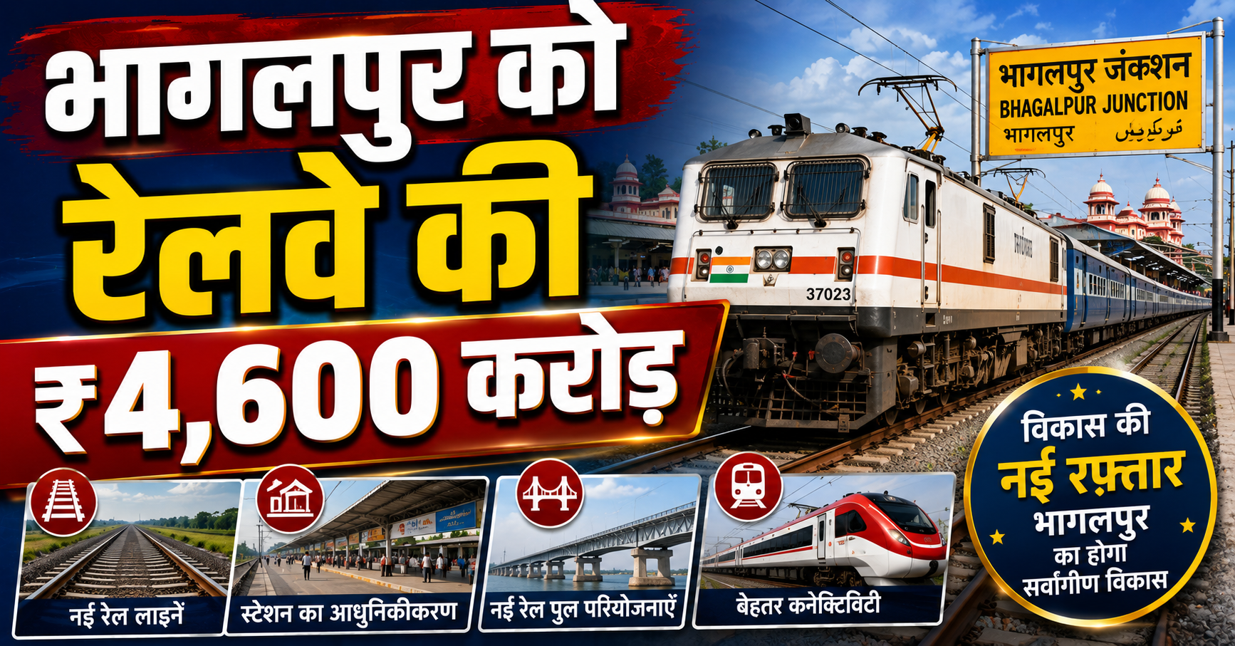 भागलपुर को रेलवे की ₹4,600 करोड़ की ऐतिहासिक सौगात तीन बड़ी रेल परियोजनाओं को मिली मंजूरी