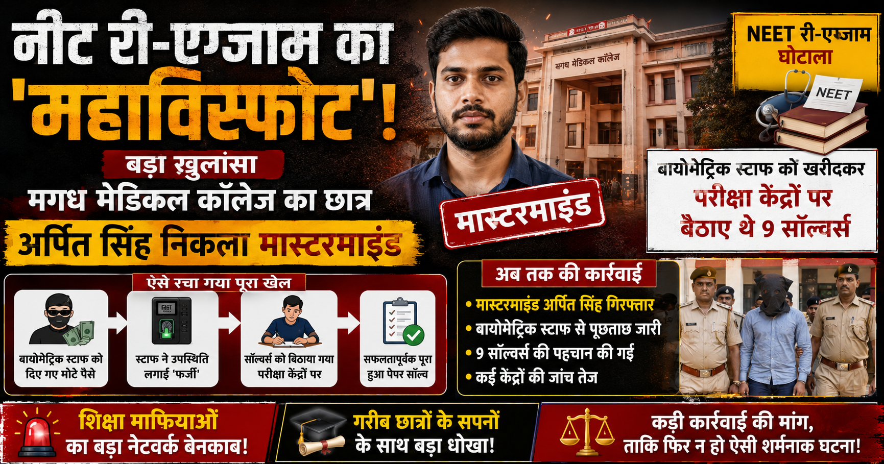 नीट री-एग्जाम का 'महाविस्फोट'! मगध मेडिकल कॉलेज का छात्र अर्पित सिंह निकला मास्टरमाइंड, बायोमेट्रिक स्टाफ को खरीदकर परीक्षा केंद्रों पर बैठाए थे 9 सॉल्वर्स