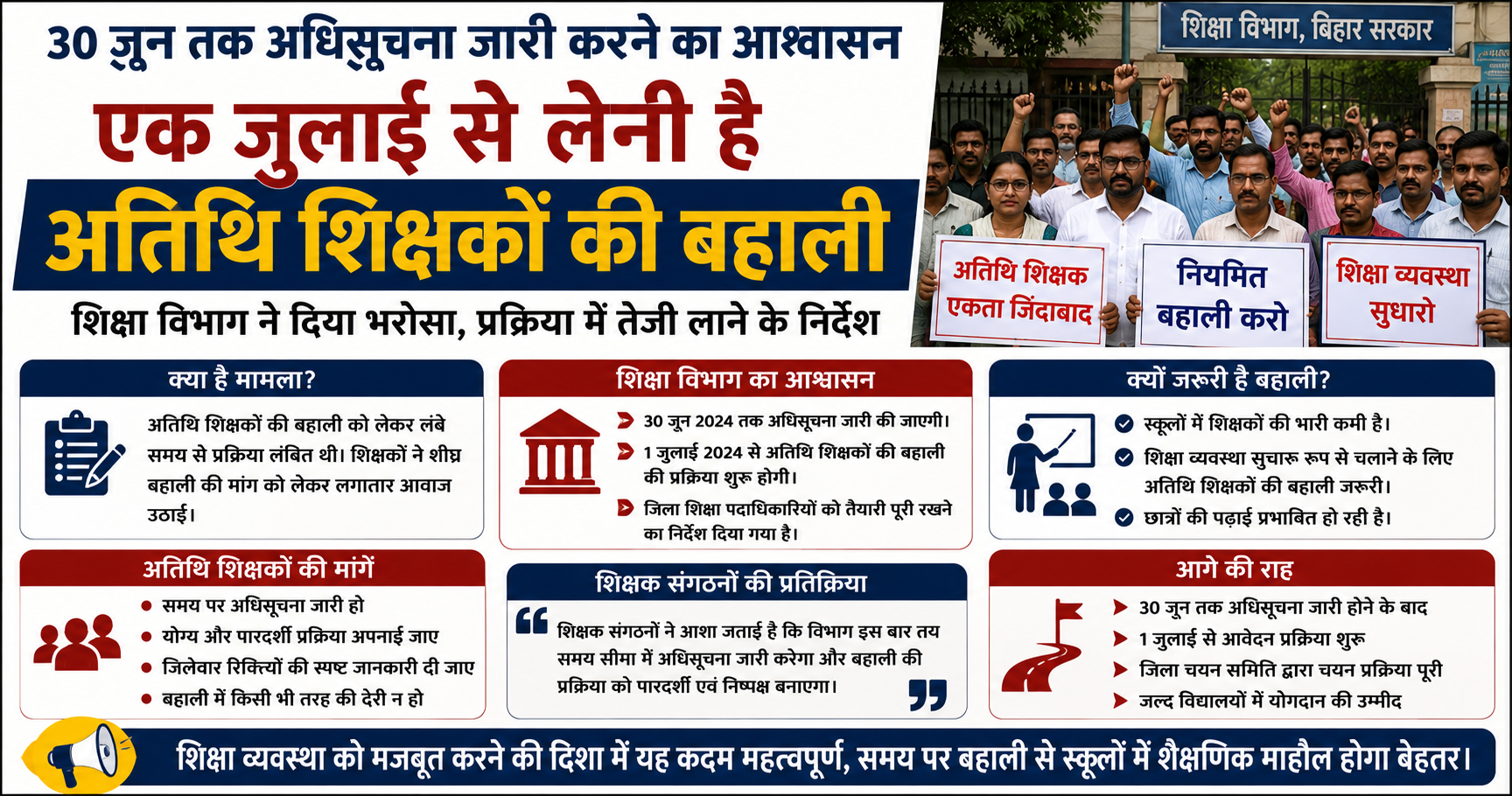 अतिथि शिक्षकों के लिए खुशखबरी: 30 जून तक जारी होगी सेवा विस्तार की अधिसूचना, 1 जुलाई से शुरू करेंगे शिक्षण कार्य