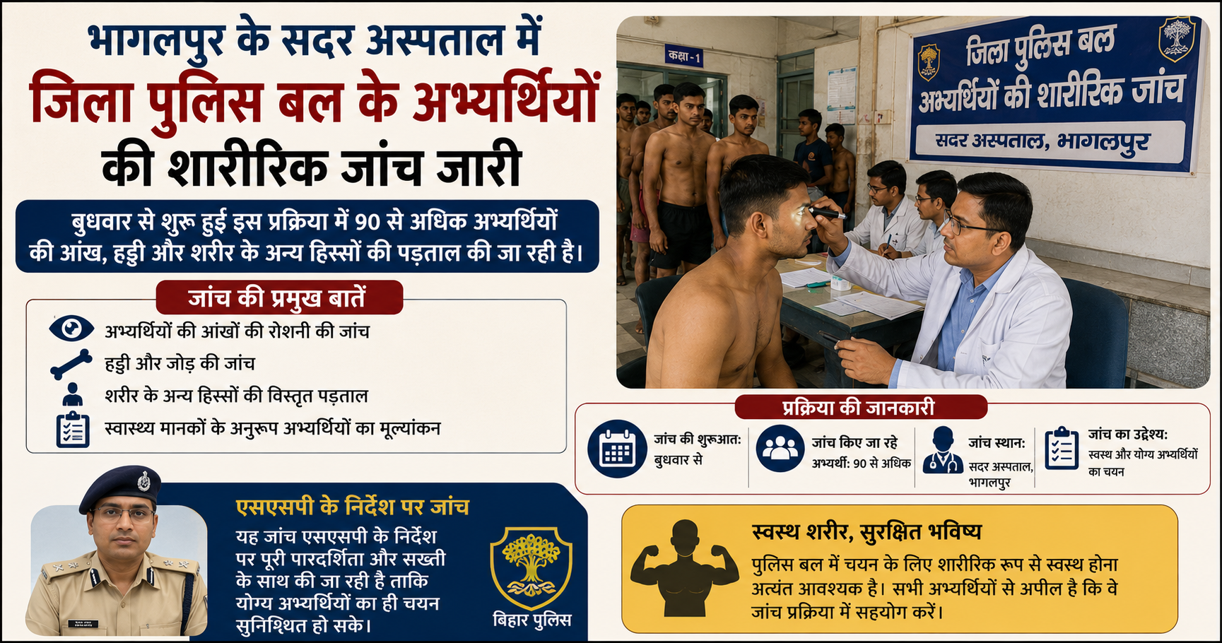 भागलपुर: सदर अस्पताल में चल रही जिला पुलिस बल के अभ्यर्थियों की गहन शारीरिक जांच, 90 से अधिक युवाओं का हुआ मेडिकल परीक्षण