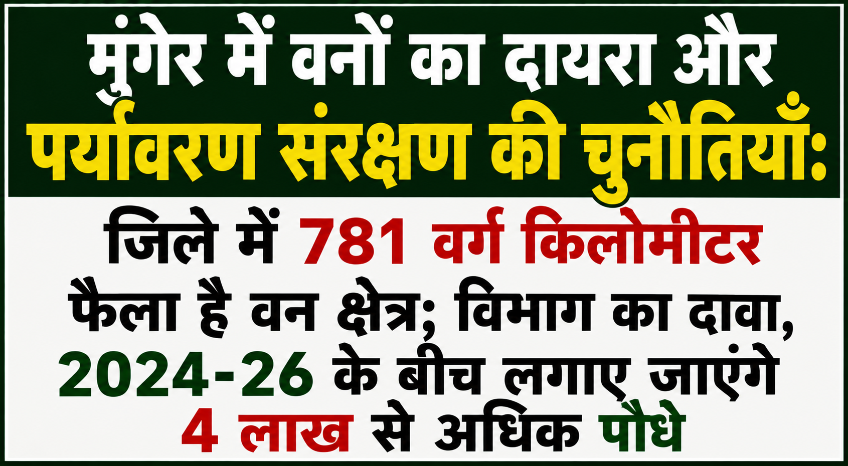 मुंगेर में वनों का दायरा और पर्यावरण संरक्षण की चुनौतियाँ: जिले में 781 वर्ग किलोमीटर फैला है वन क्षेत्र; विभाग का दावा, 2024-26 के बीच लगाए जाएंगे 4 लाख से अधिक पौधे
