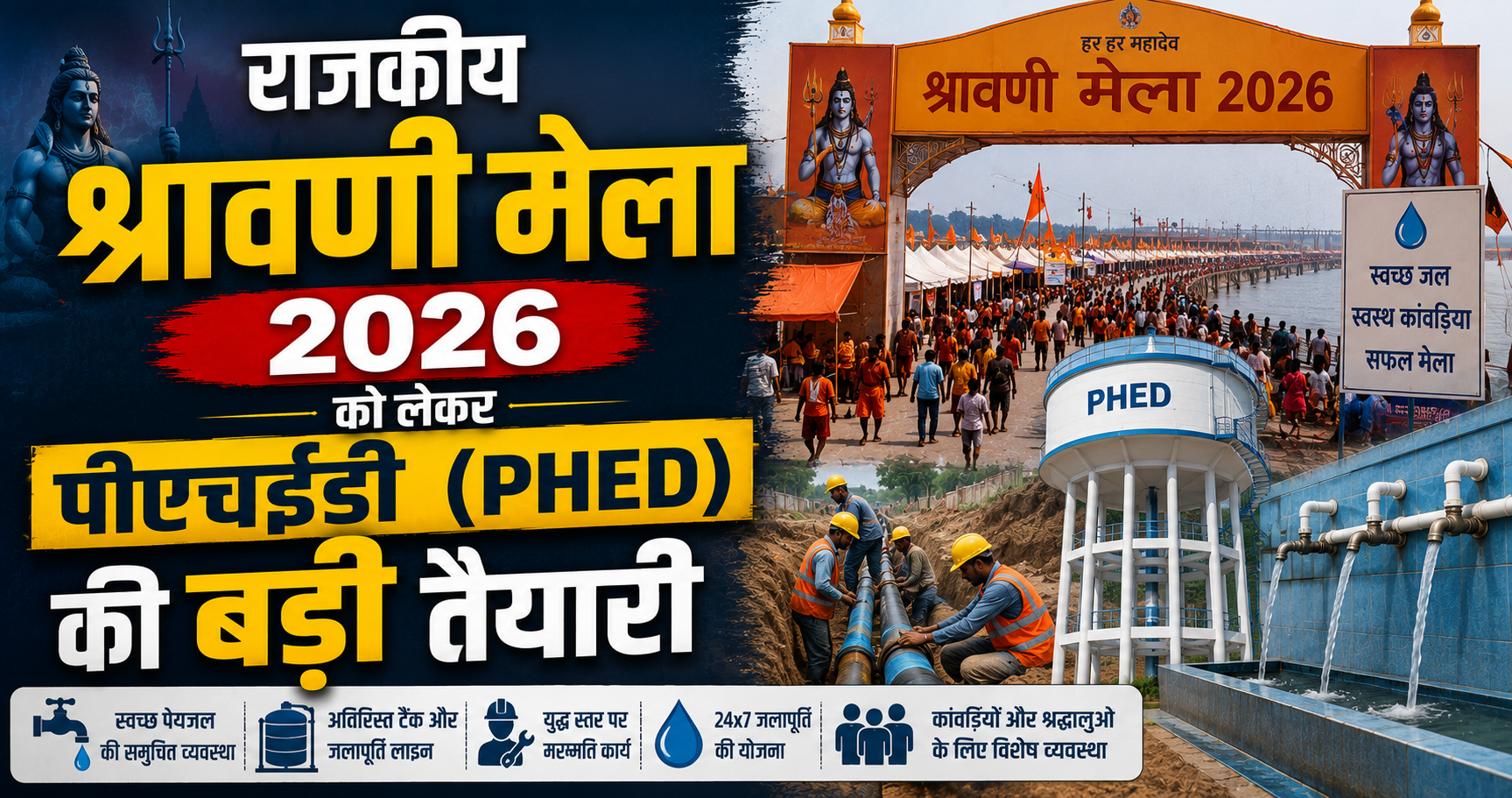 राजकीय श्रावणी मेला 2026 को लेकर पीएचईडी (PHED) की बड़ी तैयारी; श्रद्धालुओं की सुविधा के लिए कांवरिया पथ पर बनाए गए 720 शौचालय और 30 प्याऊ, पेयजल व स्वच्छता के पुख्ता इंतजाम