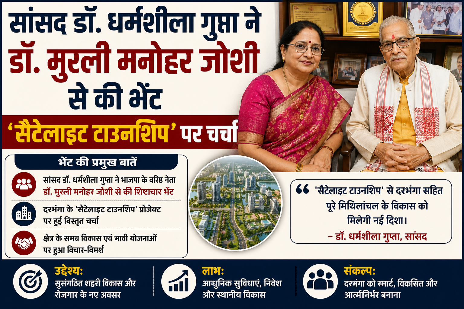 MP Dr. Dharmashila Gupta Meets Dr. Murli Manohar Joshi; Discusses 'Satellite Township' Project