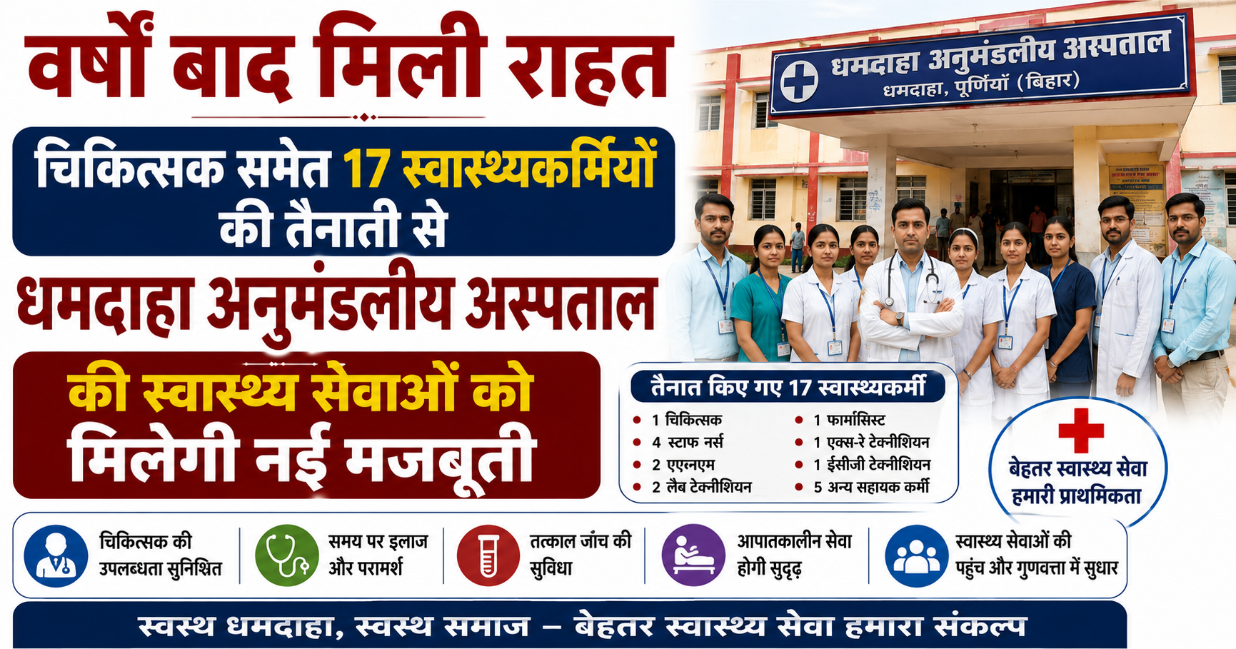वर्षों बाद मिली राहत, चिकित्सक समेत 17 स्वास्थ्यकर्मियों की तैनाती से धमदाहा अनुमंडलीय अस्पताल की स्वास्थ्य सेवाओं को मिलेगी नई मजबूती