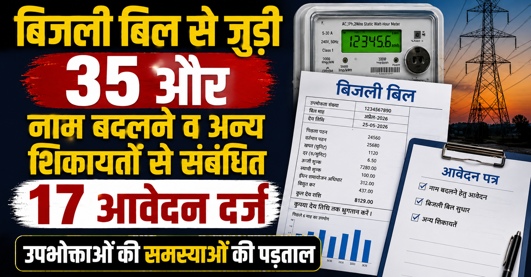 बिजली बिल से जुड़ी 35 और नाम बदलने व अन्य शिकायतों से संबंधित 17 आवेदन दर्ज, उपभोक्ताओं की समस्याओं की पड़ताल