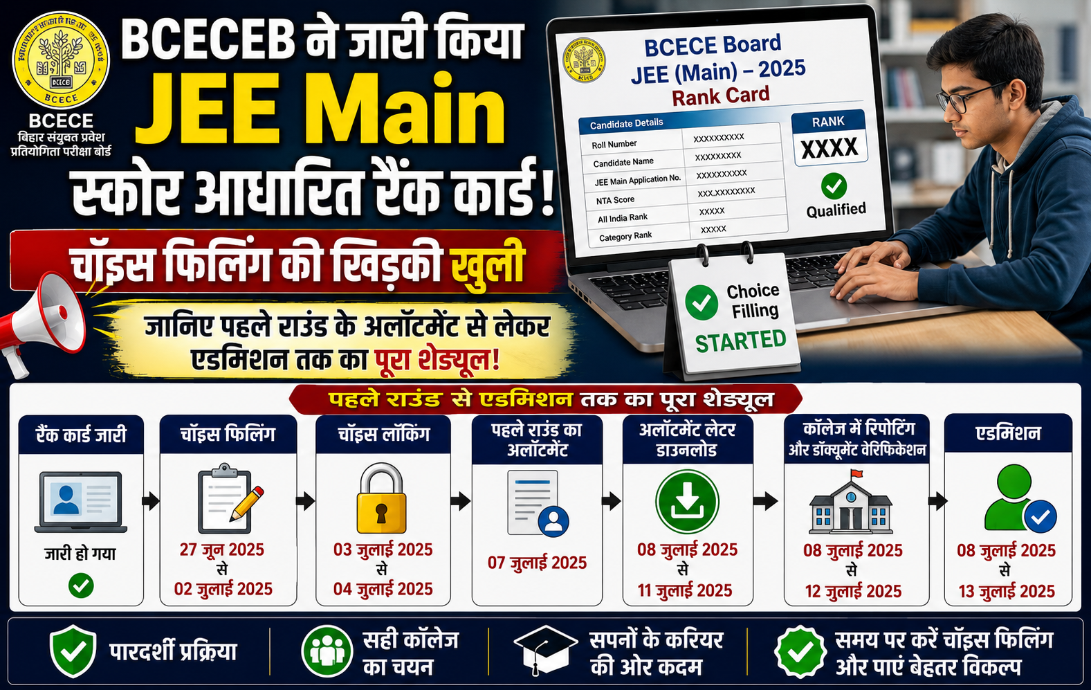 चॉइस फिलिंग की खिड़की खुली, जानिए पहले राउंड के अलॉटमेंट से लेकर एडमिशन तक का पूरा शेडयूल!