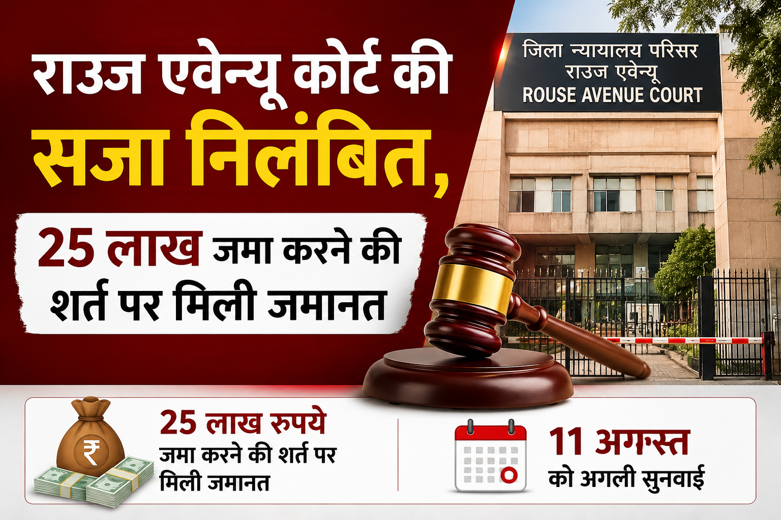 राउज एवेन्यू कोर्ट की सजा निलंबित, 25 लाख जमा करने की शर्त पर मिली जमानत; 11 अगस्त को अगली सुनवाई