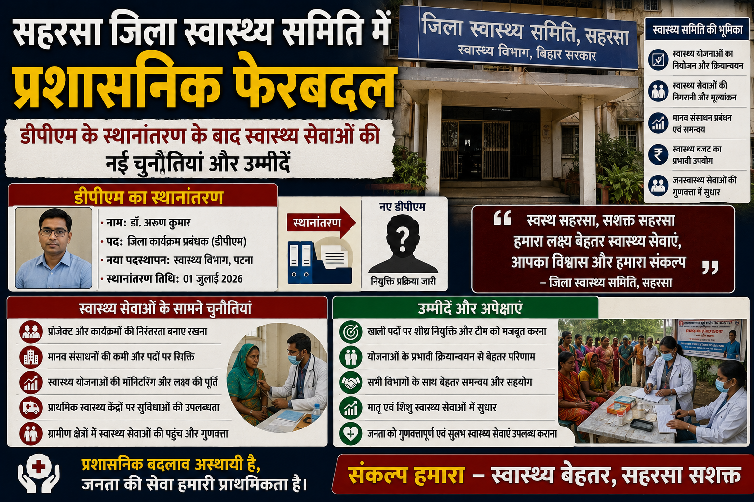 सहरसा जिला स्वास्थ्य समिति में प्रशासनिक फेरबदल — डीपीएम के स्थानांतरण के बाद स्वास्थ्य सेवाओं की नई चुनौतियां और उम्मीदें