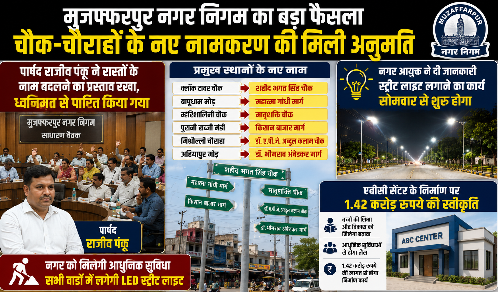 मुजफ्फरपुर नगर निगम का विकास एजेंडा, चौराहों के नामकरण और स्ट्रीट लाइट पर बड़ा फैसला