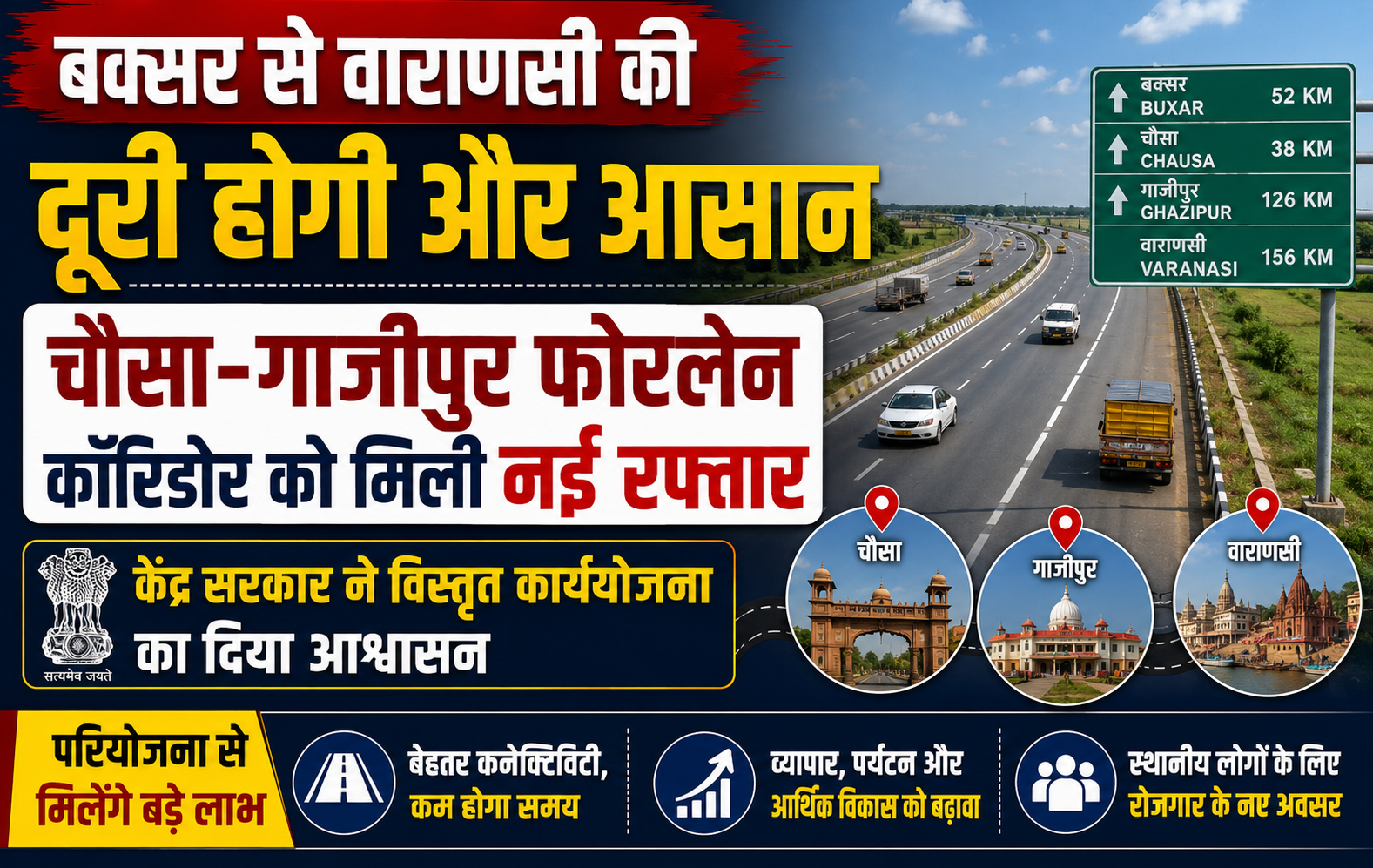 बक्सर से वाराणसी की दूरी होगी और आसान, चौसा-गाजीपुर फोरलेन कॉरिडोर को मिली नई रफ्तार; केंद्र सरकार ने विस्तृत कार्ययोजना का दिया आश्वासन