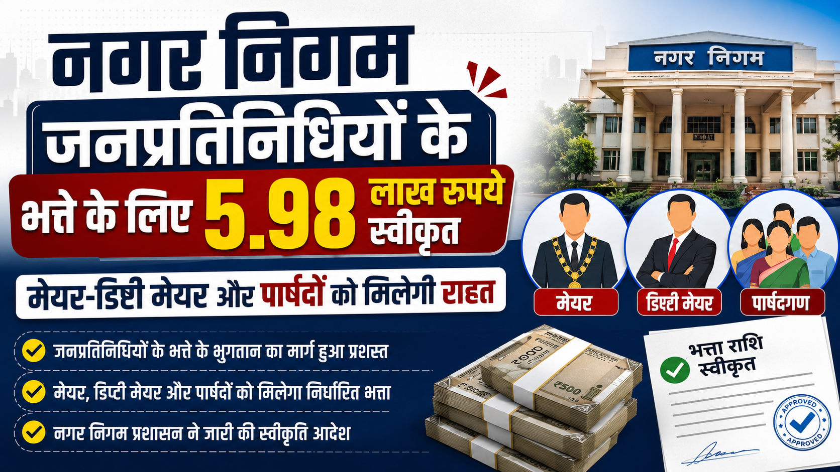 नगर निगम जनप्रतिनिधियों के भत्ते के लिए 5.98 लाख रुपये स्वीकृत, मेयर-डिप्टी मेयर और पार्षदों को मिलेगी राहत