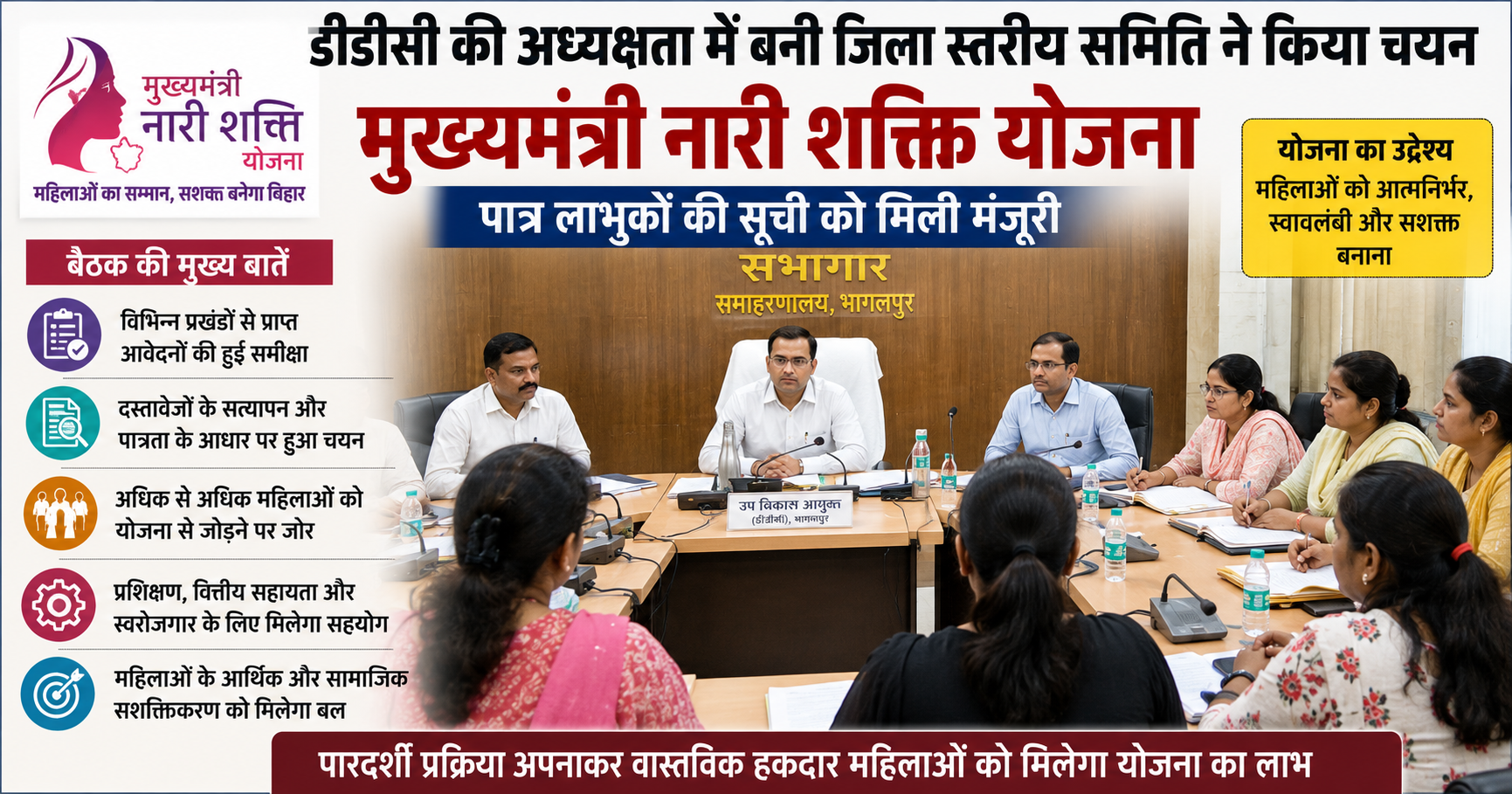 डीडीसी की अध्यक्षता में गठित जिला स्तरीय समिति ने किया चयन, मुख्यमंत्री नारी शक्ति योजना के लिए लाभुकों की सूची को मिली मंजूरी
