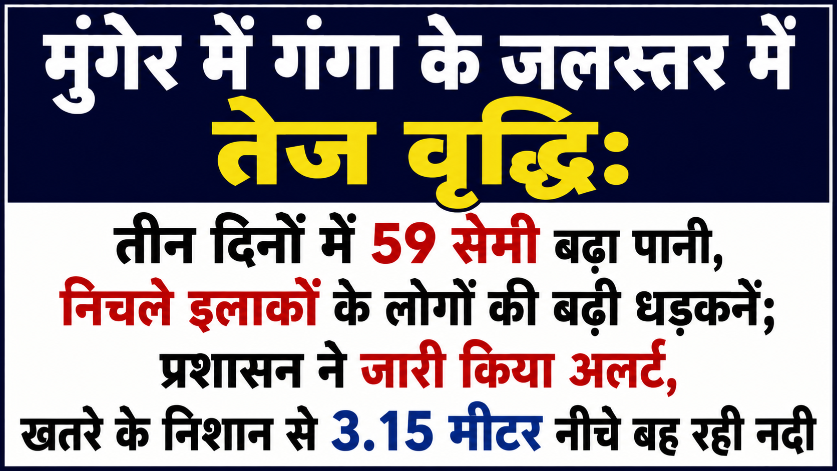 मुंगेर में गंगा के जलस्तर में तेज वृद्धि: तीन दिनों में 59 सेमी बढ़ा पानी, निचले इलाकों के लोगों की बढ़ी धड़कनें; प्रशासन ने जारी किया अलर्ट, खतरे के निशान से 3.15 मीटर नीचे बह रही नदी