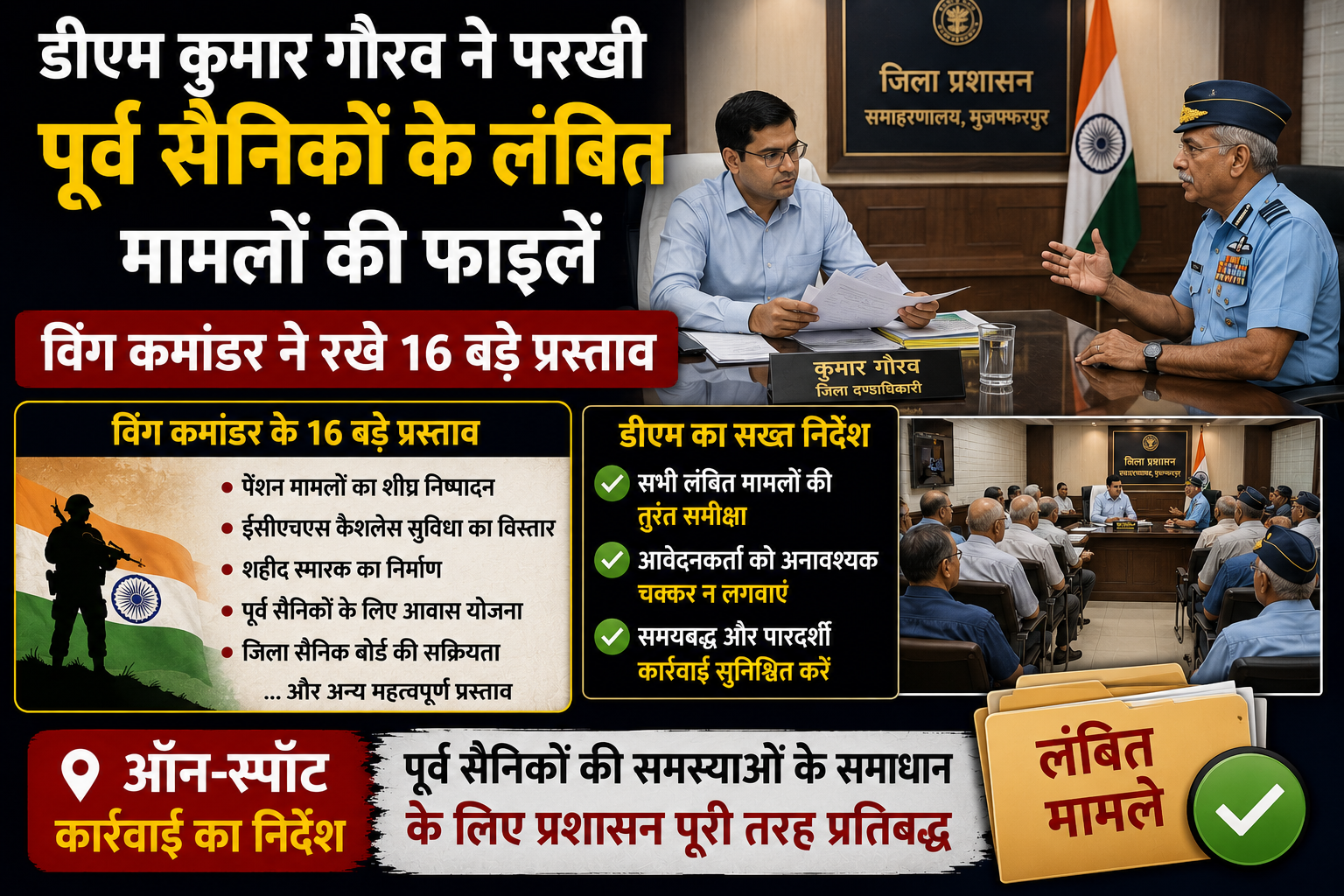 डीएम कुमार गौरव ने परखी पूर्व सैनिकों के लंबित मामलों की फाइलें, विंग कमांडर ने रखे 16 बड़े प्रस्ताव, ऑन-स्पॉट कार्रवाई का निर्देश