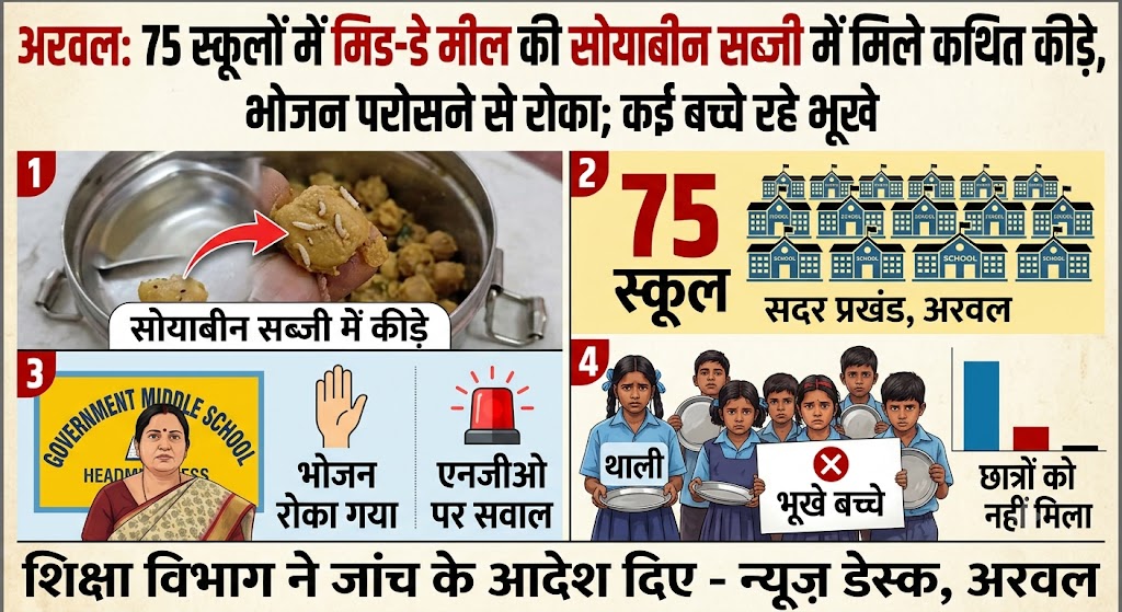 Worms Allegedly Found in Soybean Curry Served for Mid-Day Meal in 75 Arwal Schools, Food Distribution Halted; Several Children Went Hungry