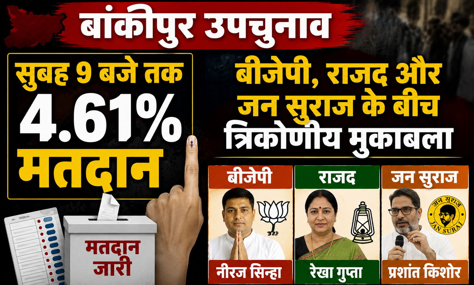 4.61% Voter Turnout Recorded Till 9 AM, Triangular Contest Between BJP, RJD, and Jan Suraaj