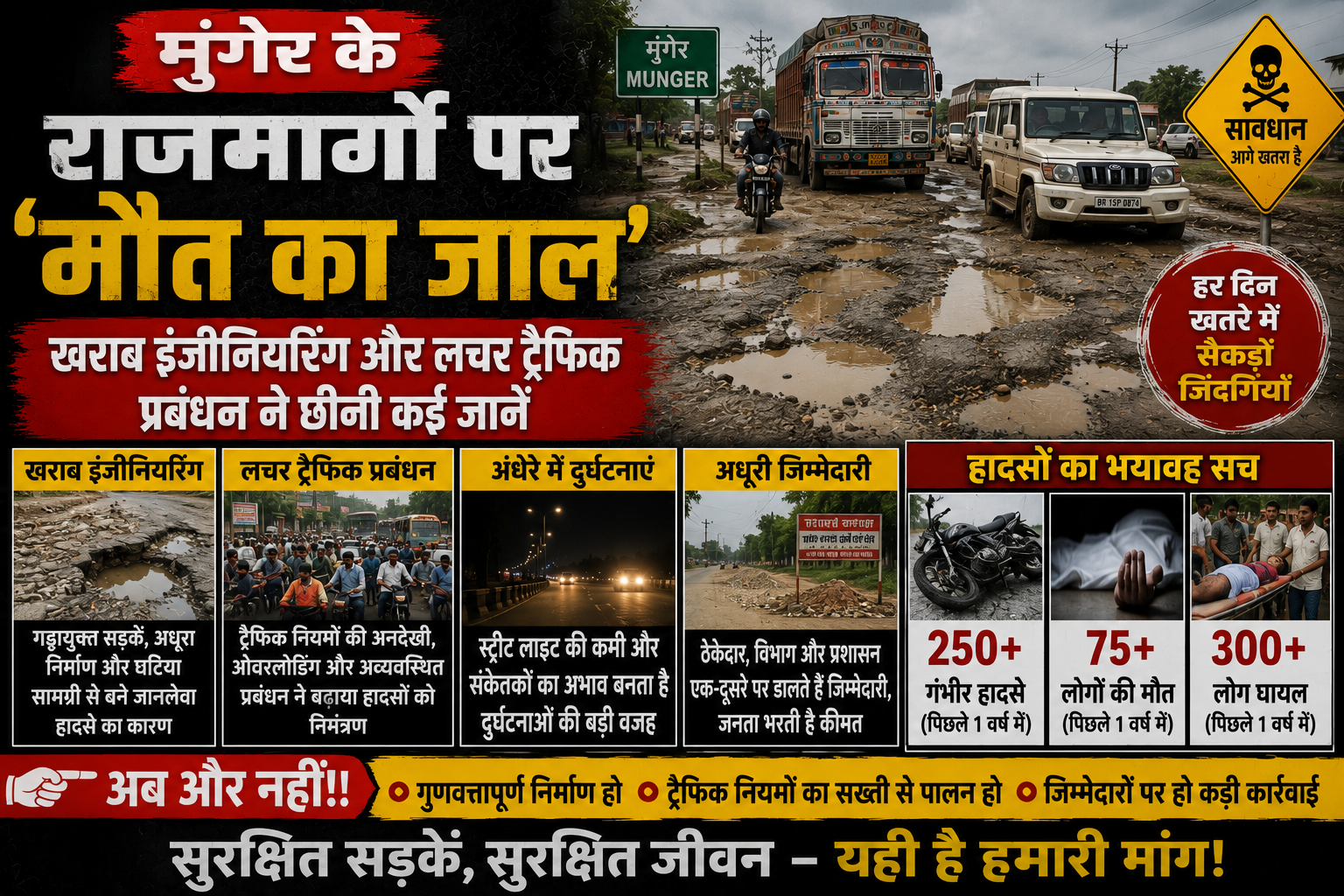 मुंगेर के राजमार्गों पर 'मौत का जाल' — खराब इंजीनियरिंग और लचर ट्रैफिक प्रबंधन ने छीनी कई जानें