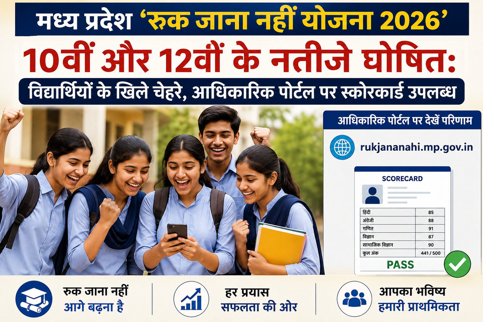 मध्य प्रदेश 'रुक जाना नहीं योजना 2026' के 10वीं और 12वीं के नतीजे घोषित: विद्यार्थियों के खिले चेहरे, आधिकारिक पोर्टल पर स्कोरकार्ड उपलब्ध