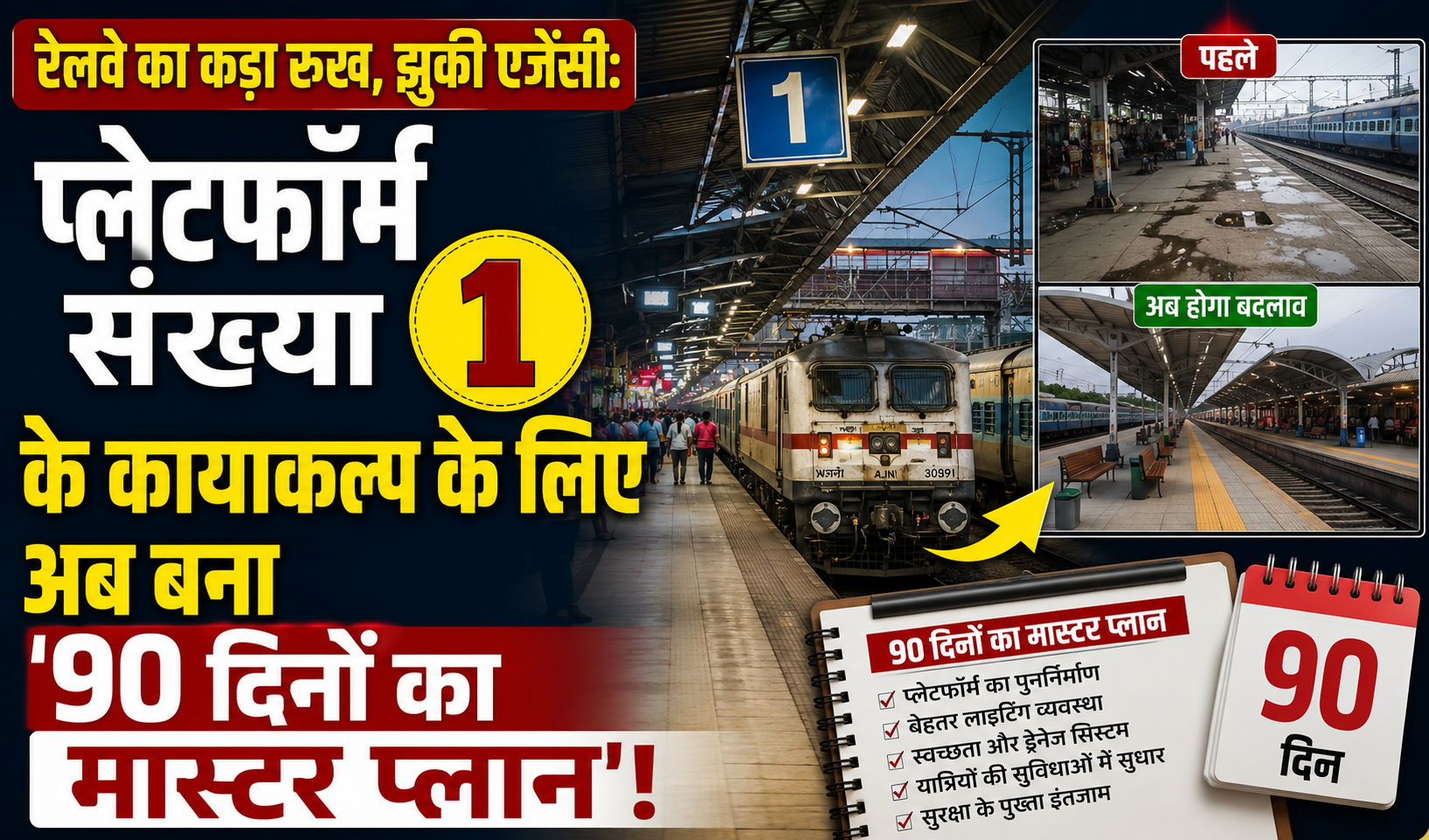 रेलवे का कड़ा रुख, झुकी एजेंसी: प्लेटफॉर्म संख्या 1 के कायाकल्प के लिए अब बना '90 दिनों का मास्टर प्लान'!