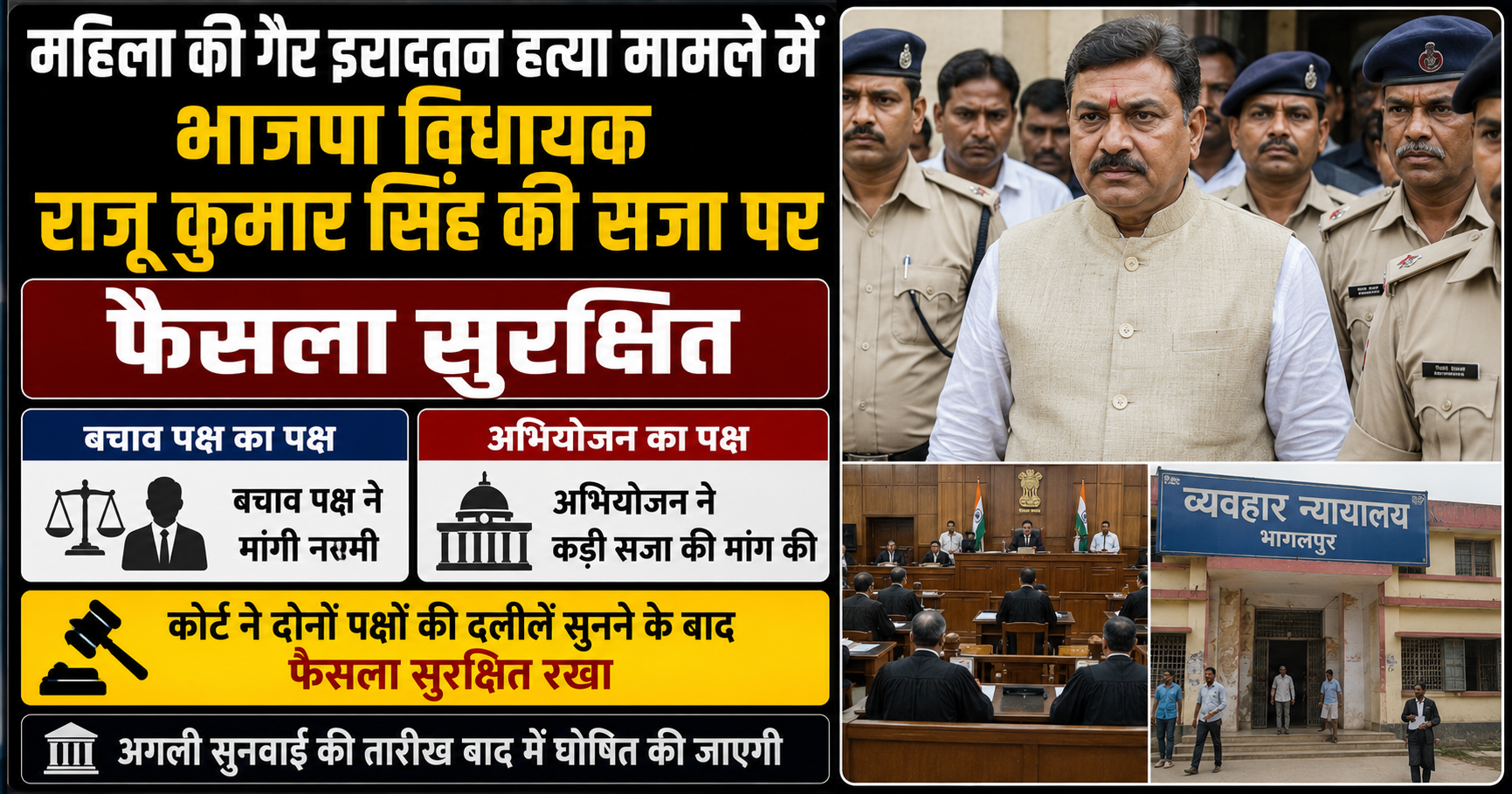 महिला की गैर इरादतन हत्या मामले में भाजपा विधायक राजू कुमार सिंह की सजा पर फैसला सुरक्षित, बचाव पक्ष ने मांगी नरमी; अभियोजन ने कड़ी सजा की मांग की