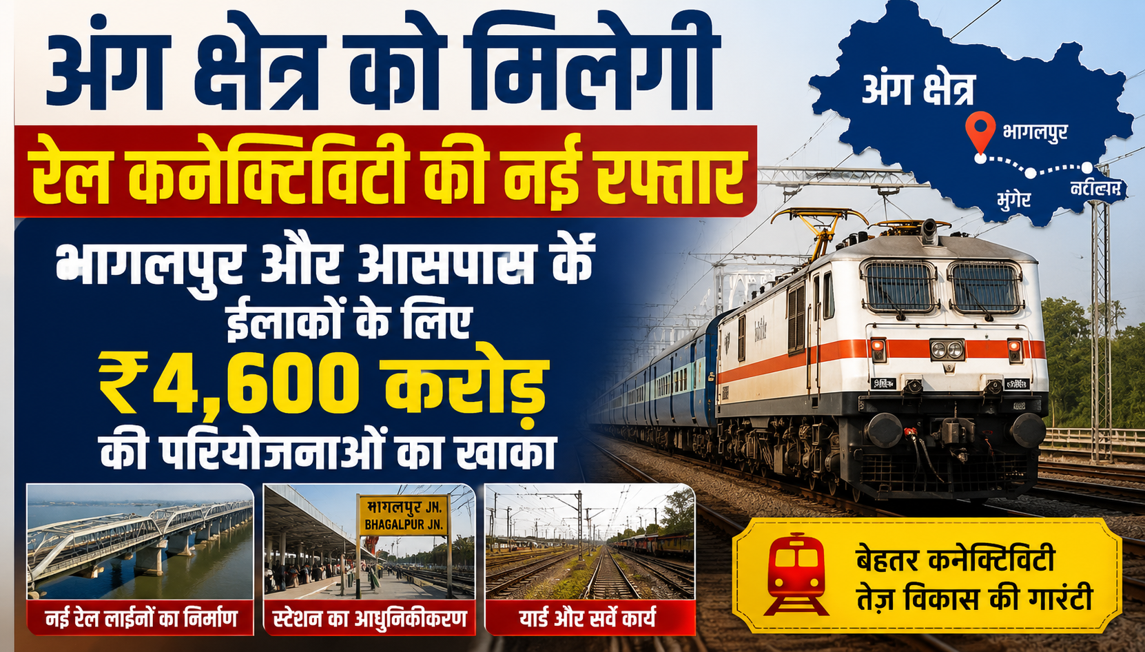 Railway Projects Worth Around ₹4,600 Crore to Give New Momentum to Anga Region, Major Development Blueprint Unveiled