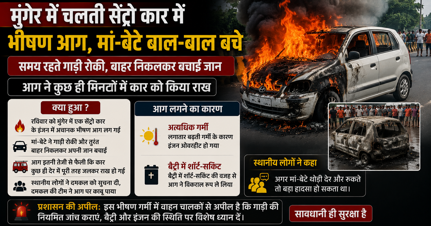 मुंगेर में भीषण गर्मी के बीच चलती कार बनी आग का गोला, बाल-बाल बचे मां-बेटे