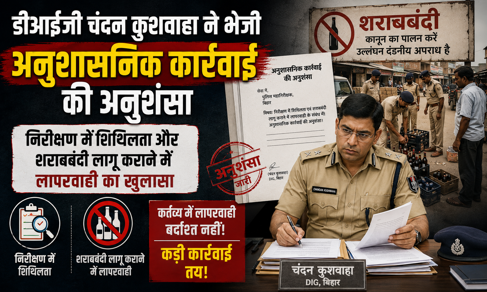 डीआईजी चंदन कुशवाहा ने भेजी अनुशासनिक कार्रवाई की अनुशंसा, निरीक्षण में शिथिलता और शराबबंदी लागू कराने में लापरवाही का खुलासा
