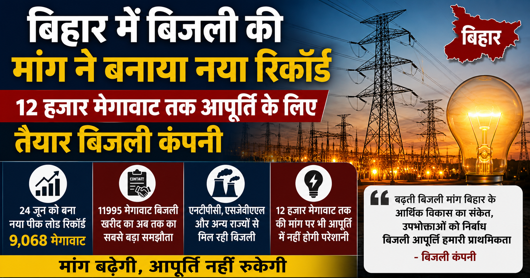 बिहार में बिजली की मांग ने बनाया नया रिकॉर्ड, 12 हजार मेगावाट तक आपूर्ति के लिए तैयार बिजली कंपनी