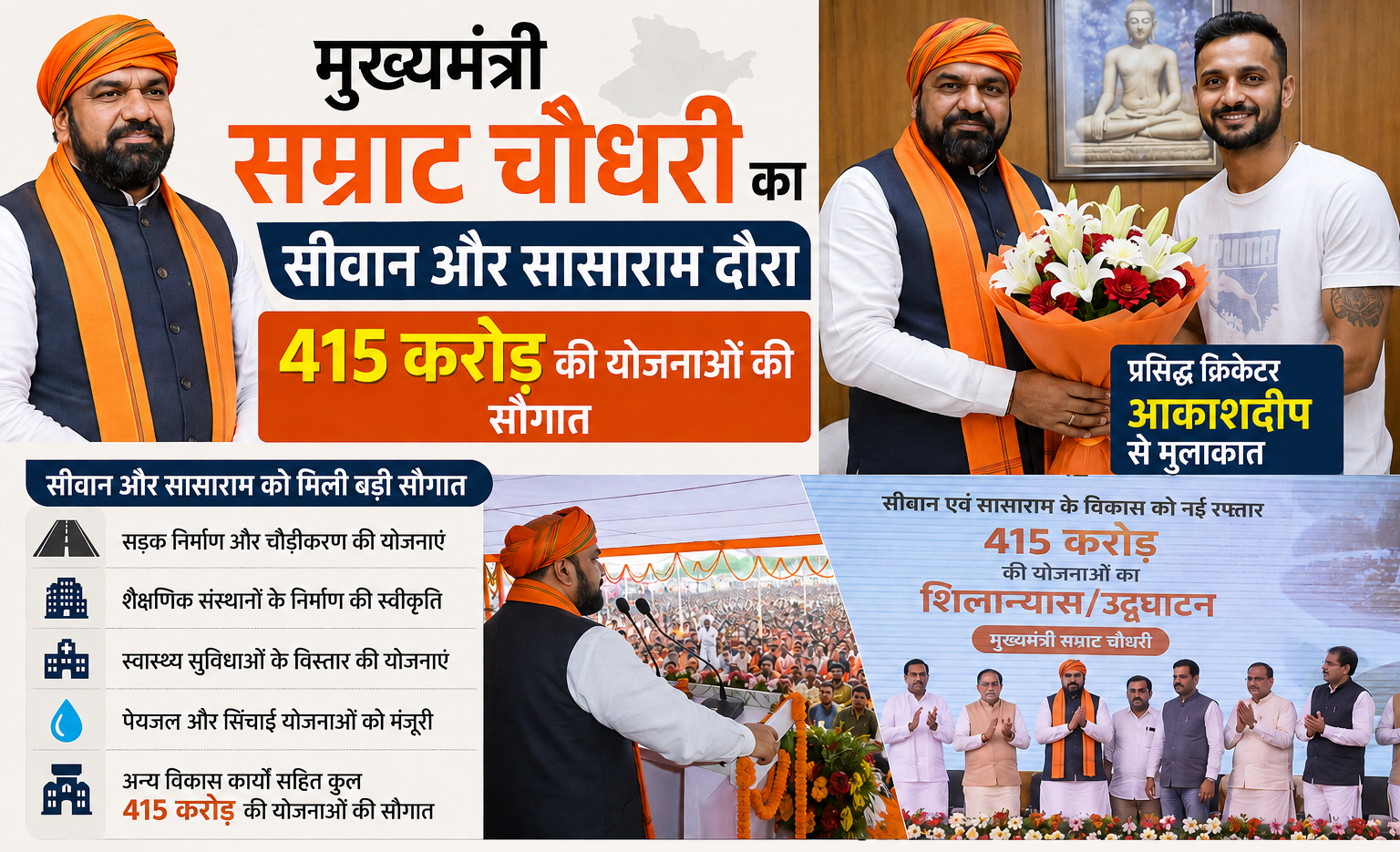 मुख्यमंत्री सम्राट चौधरी का सीवान और सासाराम दौरा: 415 करोड़ की योजनाओं की सौगात और क्रिकेटर आकाशदीप से मुलाकात