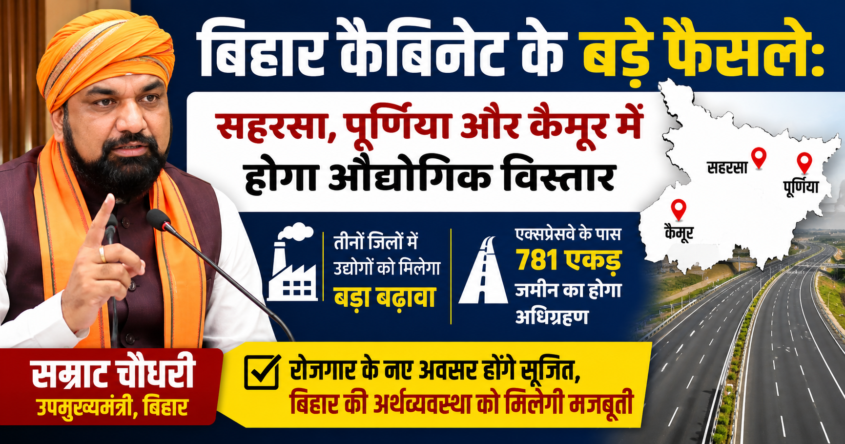 Bihar Cabinet Approves Major Decisions: Industrial Expansion in Saharsa, Purnia, and Kaimur; 781 Acres to be Acquired Near Expressway
