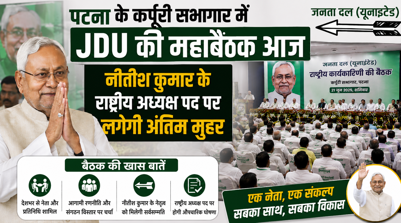 पटना के कर्पूरी सभागार में JDU की महाबैठक आज; नीतीश कुमार के राष्ट्रीय अध्यक्ष पद पर लगेगी अंतिम मुहर