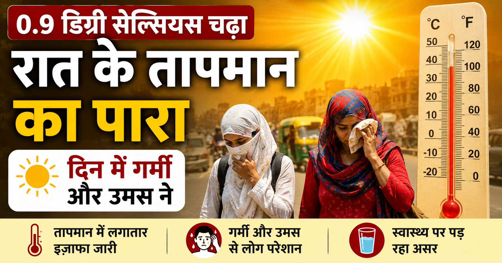 गर्मी और उमस का डबल अटैक: रात के तापमान में 0.9 डिग्री की बढ़ोतरी, दिनभर पसीने से बेहाल रहे लोग