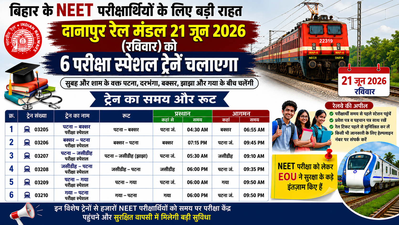 नीट (NEET) परीक्षार्थियों के लिए बड़ी राहत: 21 जून को बिहार में चलेंगी 6 परीक्षा स्पेशल ट्रेनें